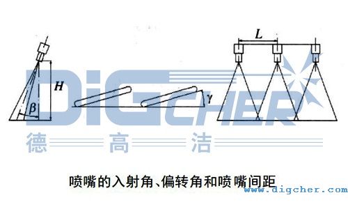ǦƫD(zhun)ǦԼgL